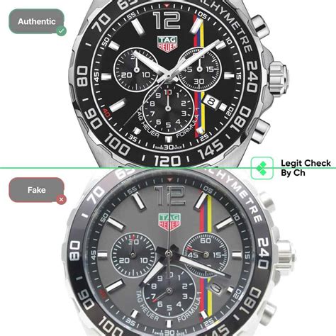 how to waterproof fake tag heuer watch|replica tag heuer monaco.